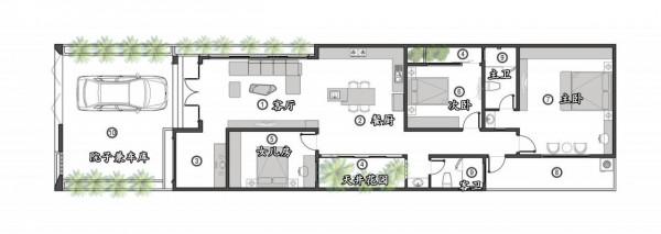 比起小洋樓,更喜歡獨棟平房,進進出出方便,院子也有,養老舒服 比起小洋樓,更喜歡獨棟平房,進進出出方便,院子也有,養老舒服