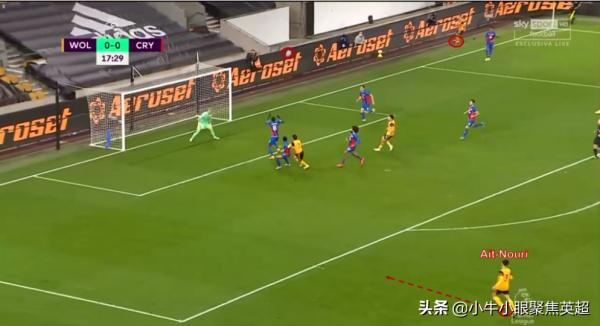 潛力新星觀察|狼隊為什麼用950萬英鎊將努裡留在莫利諾克斯球場 潛力新星觀察|狼隊為什麼用950萬英鎊將努裡留在莫利諾克斯球場