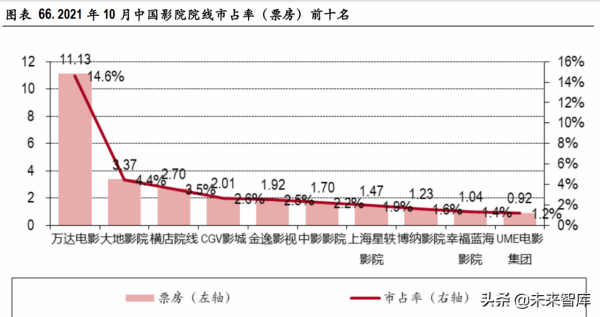 傳媒網際網路行業深度研究：探尋細分領域突破機遇