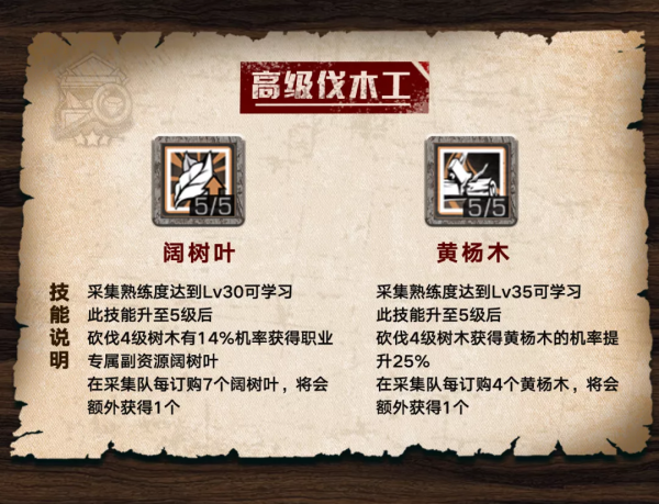 《明日之後》萌新學院：末世優秀伐木工都是怎麼煉成的？