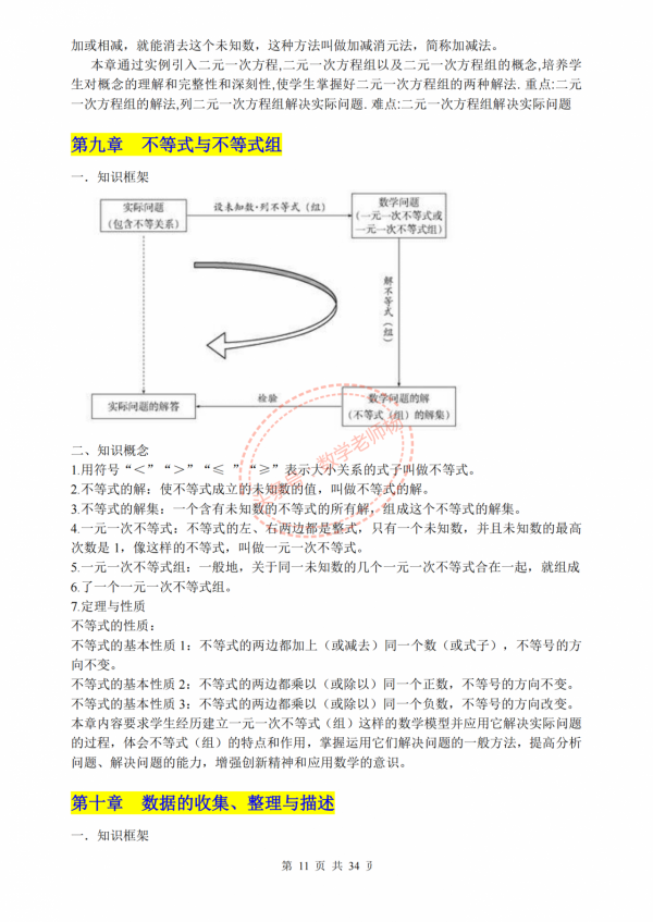 初中數學——最全最詳細基礎知識總結大全(列印版) 初中數學——最全最詳細基礎知識總結大全(列印版)