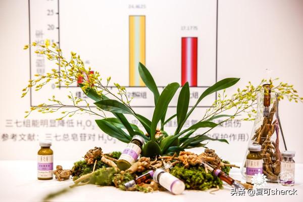 夏可叔叔講美容——抗火火和卷出新高度的AI護膚 夏可叔叔講美容——抗火火和卷出新高度的AI護膚