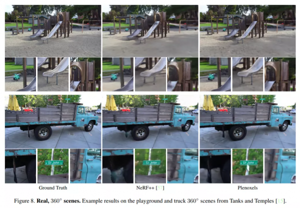 神經輻射場去掉「神經」，訓練速度提升100多倍，3D效果質量不減