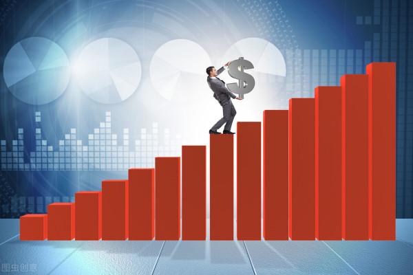 中概互聯基金可以抄底了嗎？（二）