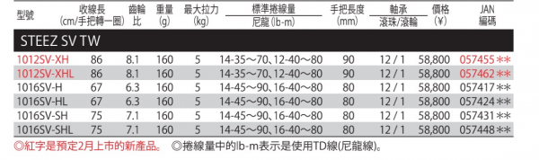小白求教水滴輪該如何選擇？快速將指南教給你，理論知識收藏看