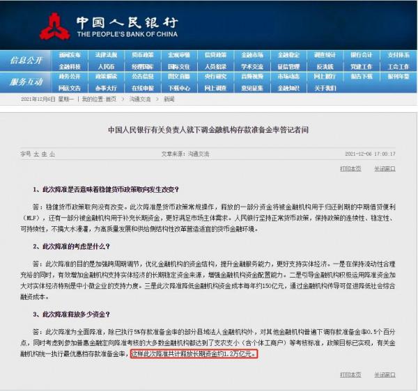 鋰電板塊：失守十均開門黑 央媽降準喜相隨