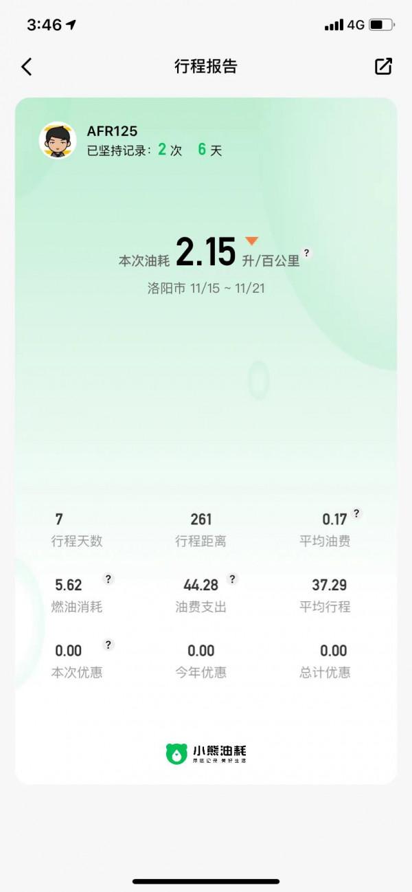 豪爵AFR125首箱油體驗 豪爵AFR125首箱油體驗