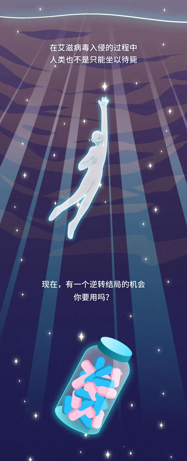 世界艾滋病日丨你知道嗎？當艾滋病毒入侵後，還有72小時自救！