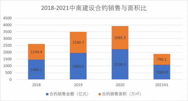 冬天法則 &vert; 中南降落傘