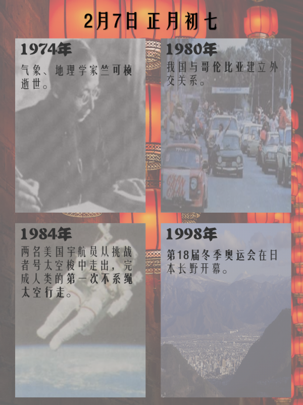 歷史上的今天｜2月7日——初七