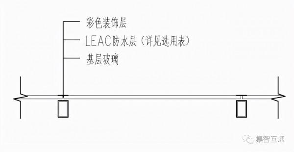 玻璃幕牆防水方案 LEAC玻璃屋面防水施工 玻璃幕牆防水方案 LEAC玻璃屋面防水施工