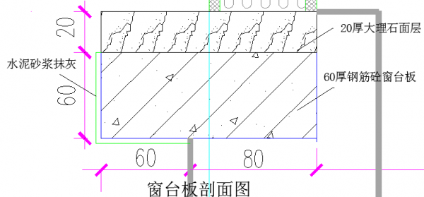 怎樣利用窗寬計算窗臺板的工程量