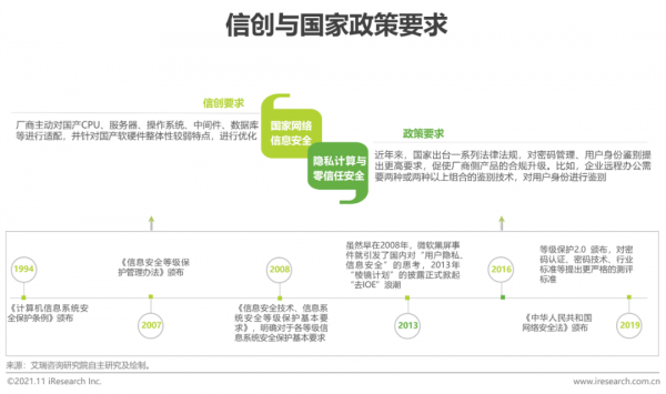 2021年中國綜合移動辦公平臺行業研究報告 2021年中國綜合移動辦公平臺行業研究報告