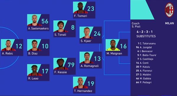 米蘭大戰尤文!特奧失誤莫拉塔單刀破門 雷比奇頭球救主克亞爾傷退 米蘭大戰尤文!特奧失誤莫拉塔單刀破門 雷比奇頭球救主克亞爾傷退