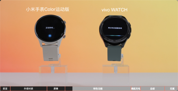 七大國產熱門智慧手錶對比測評丨科技美學