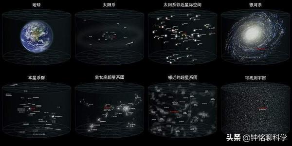 人有多渺小?宇宙有多大?已飛232億公里探測器拍的照片讓人絕望 人有多渺小?宇宙有多大?已飛232億公里探測器拍的照片讓人絕望