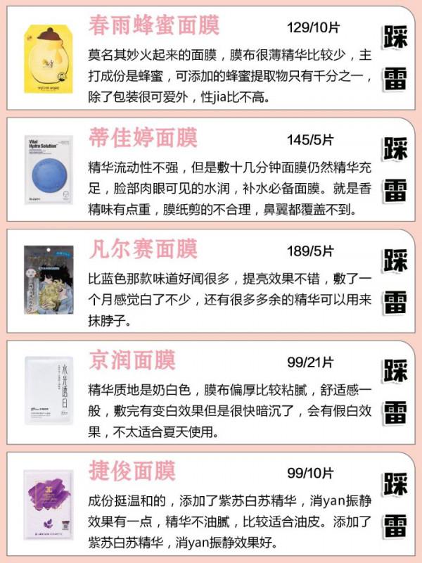買！貼片面膜換季補水才是墜吊的