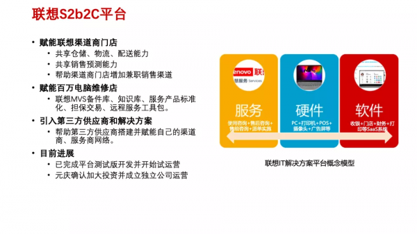 吳濤:傳統企業數字化轉型痛點與典型模式 吳濤:傳統企業數字化轉型痛點與典型模式