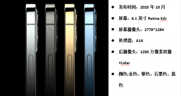 iphone歷年所有機型回顧！你最中意的是哪一款？