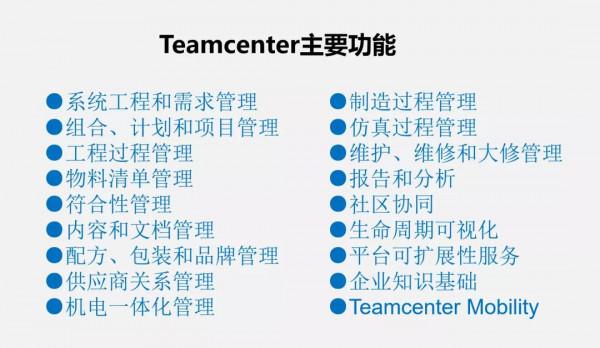 宇航聯合西門子共同打造PLM解決方案,助力車企加快技術創新 宇航聯合西門子共同打造PLM解決方案,助力車企加快技術創新