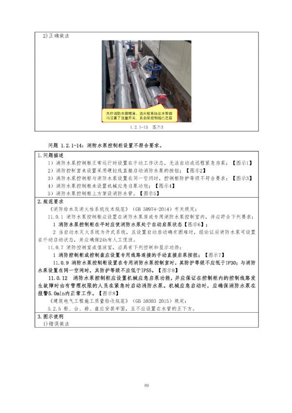 （消防驗收技術指南）2021年建設工程消防驗收技術指南