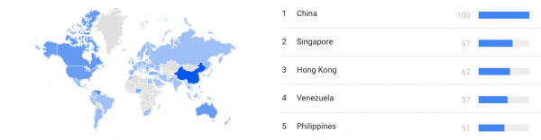 區塊天眼：他在國內割了152個億，又在國外搞了一個FF虛擬幣