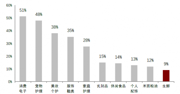 中金2022年展望 | 網際網路：腳踏實地，仰望星空