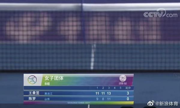 神仙打架！全運比奧運還難打！放眼望去全是世界冠軍