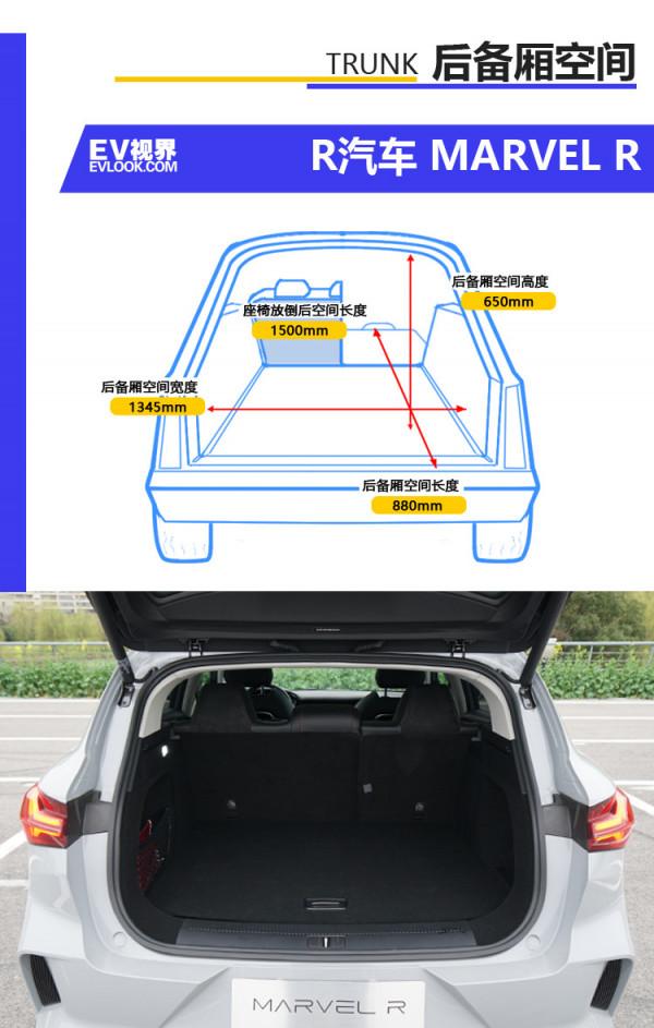 佩戴重拳手套的搏擊天才 試駕R汽車 MARVEL R 佩戴重拳手套的搏擊天才 試駕R汽車 MARVEL R