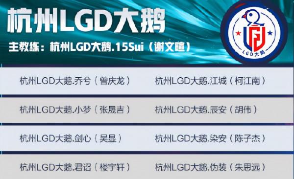 KPL秋季賽大名單公佈,老林沒能迴歸,RW俠值得期待,e星大換血 KPL秋季賽大名單公佈,老林沒能迴歸,RW俠值得期待,e星大換血