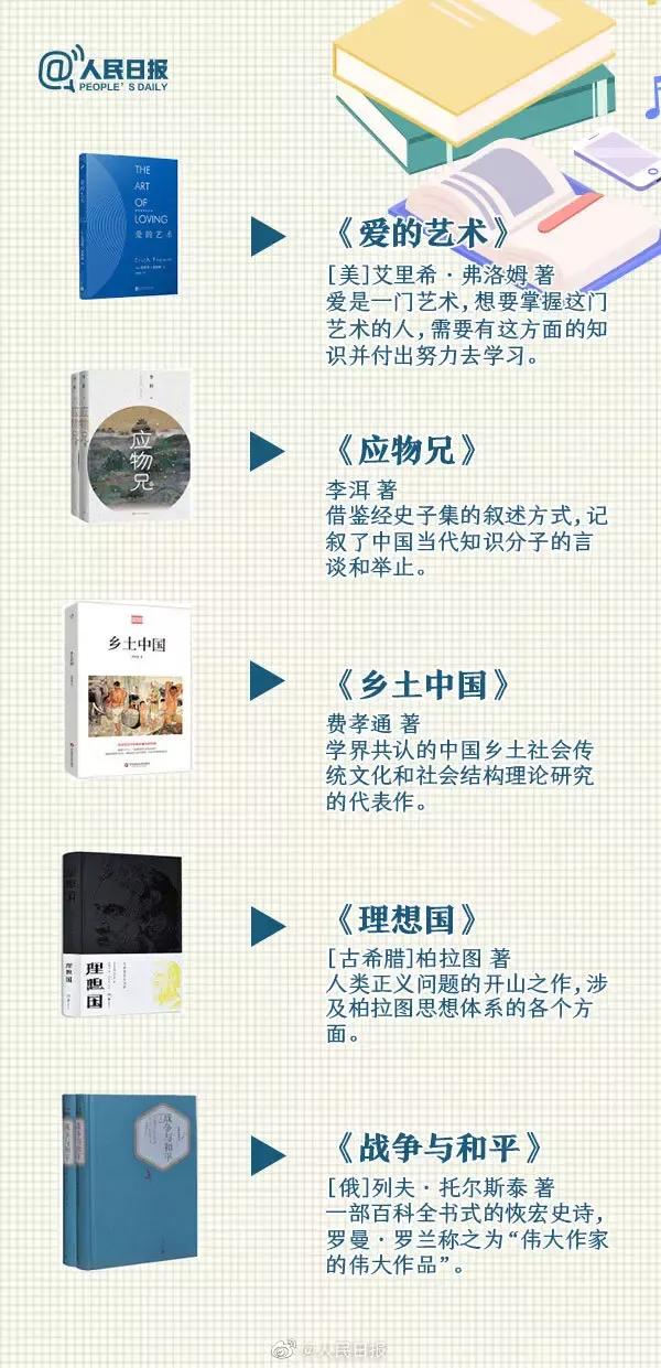 人民日報推書 人民日報推書