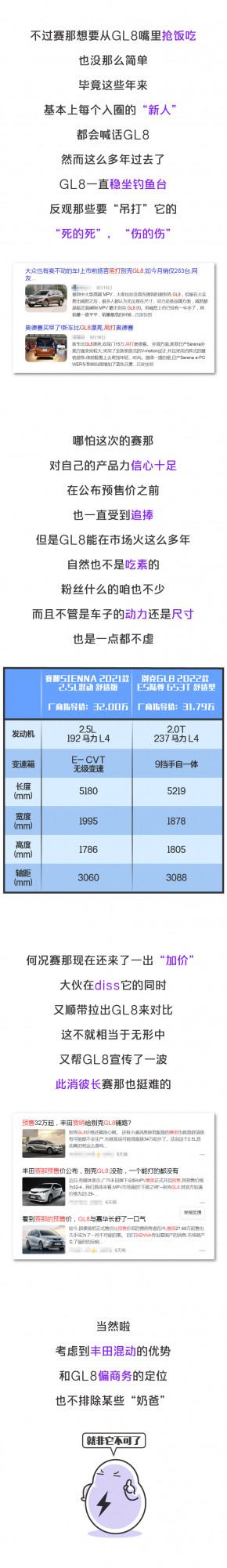 國內賣價比美版貴10萬！豐田賽那是直接出廠先加好價了嗎？