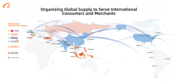 阿里未來怎麼走，都在這10個關鍵詞裡