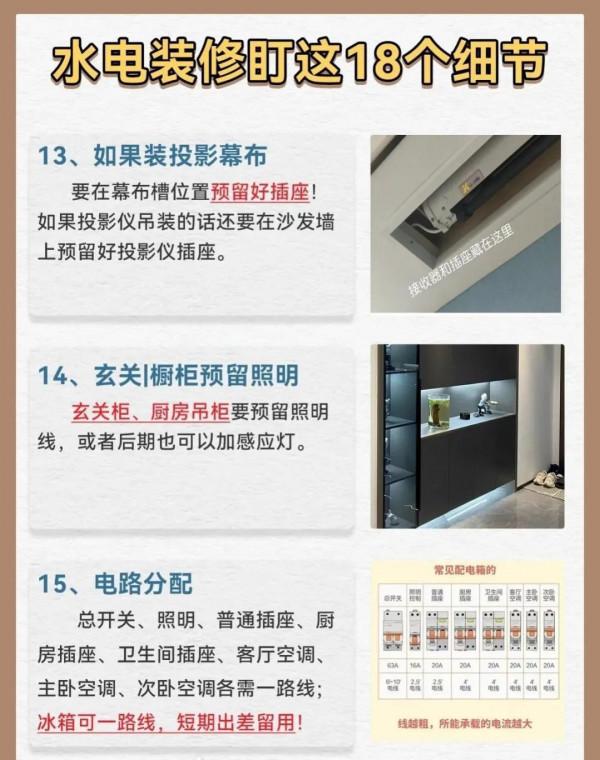 想要水電不返工，盯死這些細節