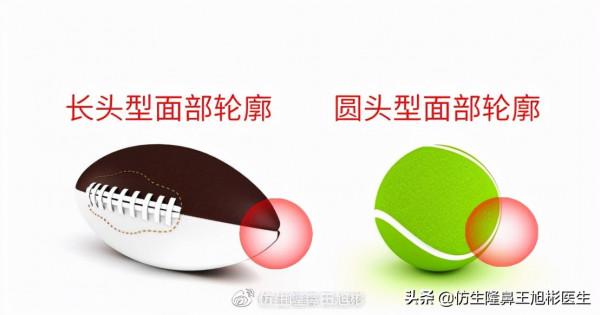 隆鼻就能提升面部立體感?不,有效和無效手術,關鍵在於它 隆鼻就能提升面部立體感?不,有效和無效手術,關鍵在於它