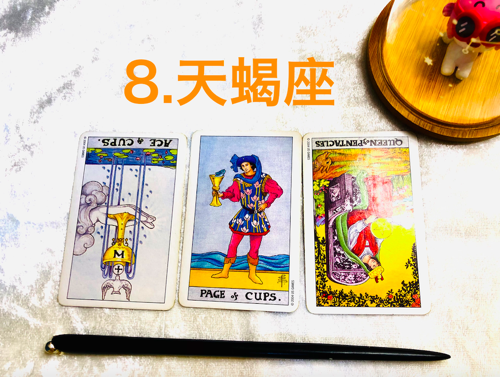 十二星座1月份運勢（2022）