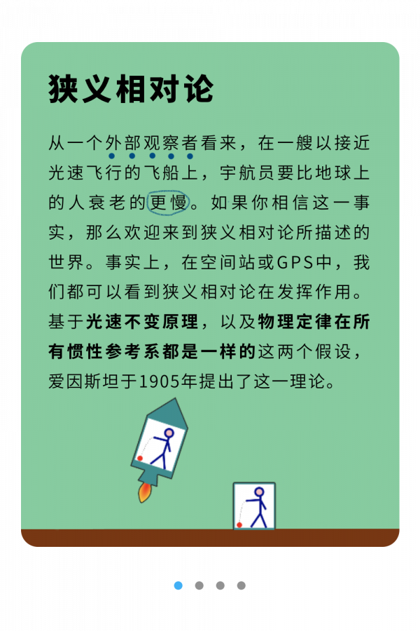 新學期第一課：一文讀完百年物理學史