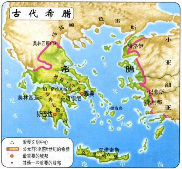 古希臘與中華文明的比較：為何兩者在歷史程序上高度巧合？