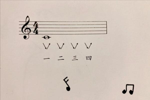 鋼琴啟蒙,趣味教學之五線譜 鋼琴啟蒙,趣味教學之五線譜