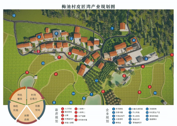 省財政廳調研蔡甸索河美麗鄉村建設專案