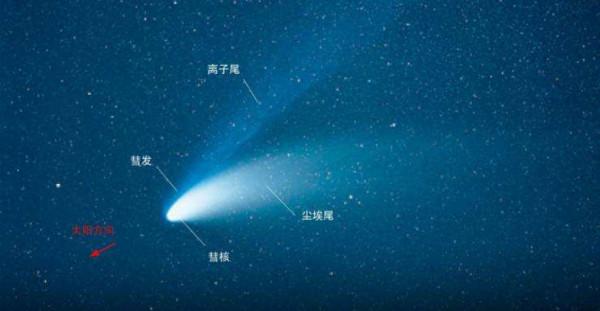太陽系前十大衛星：第九名體積有地球1&sol;600，水量與地球幾乎相等