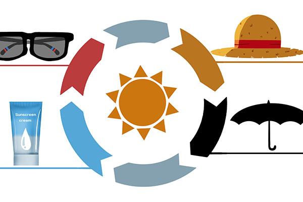 老年斑的誘發因素有哪些？為什麼有的人老了以後，不長老年斑？