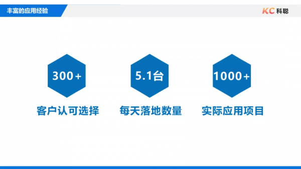 科聰出席華北區智慧物流與倉儲智慧發展大會 科聰出席華北區智慧物流與倉儲智慧發展大會