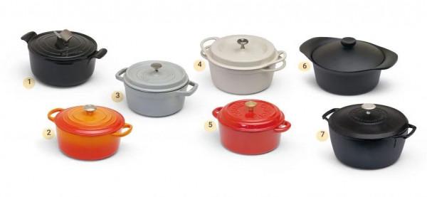 致癌重金屬超標16倍!消委會測試7款大熱鑄鐵鍋 致癌重金屬超標16倍!消委會測試7款大熱鑄鐵鍋