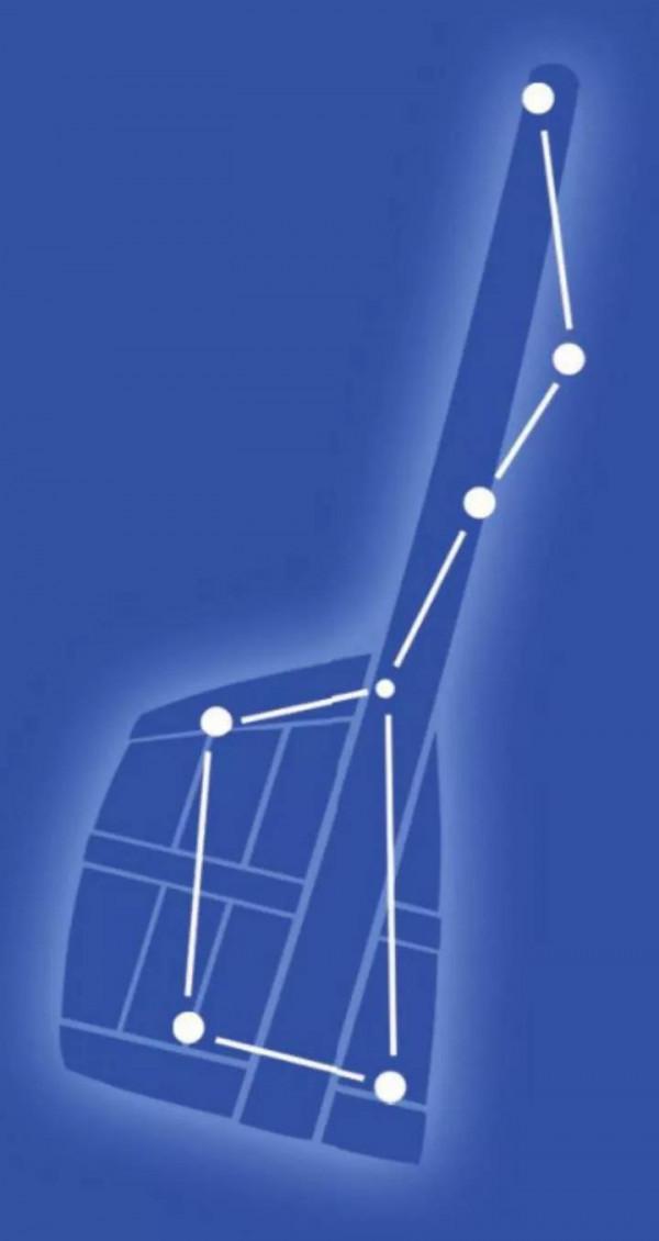 北斗七星——酒鬥與湯匙