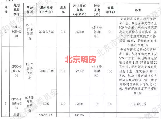 &quot;奧森春曉&quot;PK&quot;北清雲際&quot;：到底應該怎麼選？