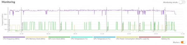 聯想與榮耀16英寸上的對決:蜜糖或砒霜 聯想與榮耀16英寸上的對決:蜜糖或砒霜