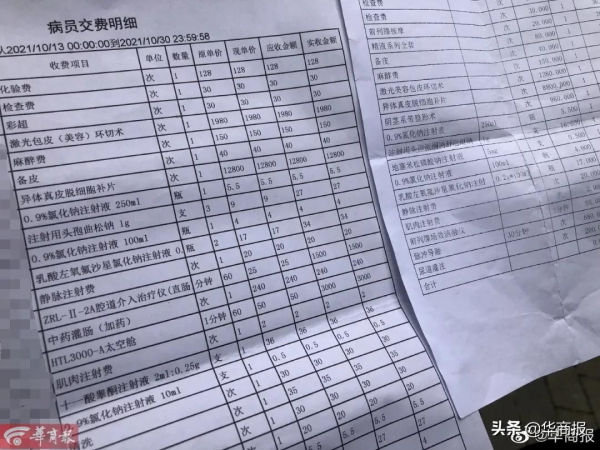 網上說做檢查僅38元,進醫院懵懂中花1.9萬…多人在西安一醫院疑遭過度醫療 網上說做檢查僅38元,進醫院懵懂中花1.9萬…多人在西安一醫院疑遭過度醫療