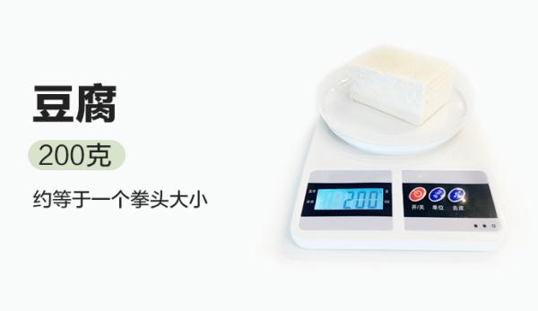 均衡飲食照著吃!我們拍了22種食物,告訴你每天到底吃多少 均衡飲食照著吃!我們拍了22種食物,告訴你每天到底吃多少