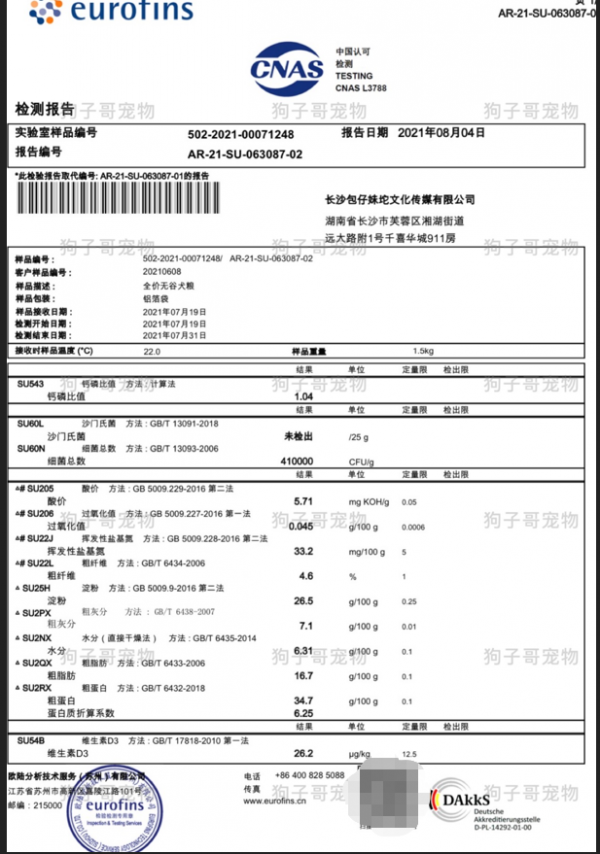 捐了半年糧的饞不膩，狗糧到底怎麼樣呢？